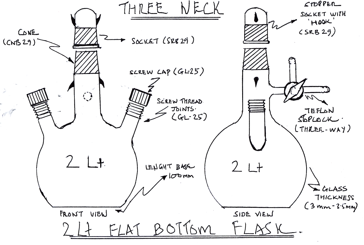 3Neck